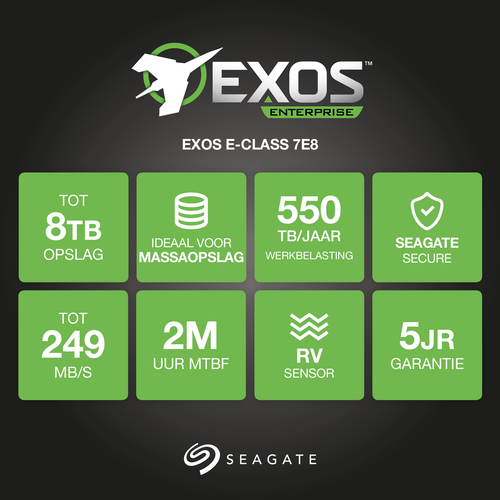 Seagate ST1000NM0045  