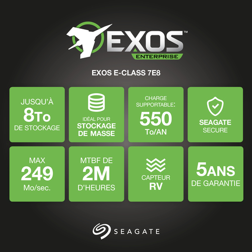 Seagate ST1000NM0045  