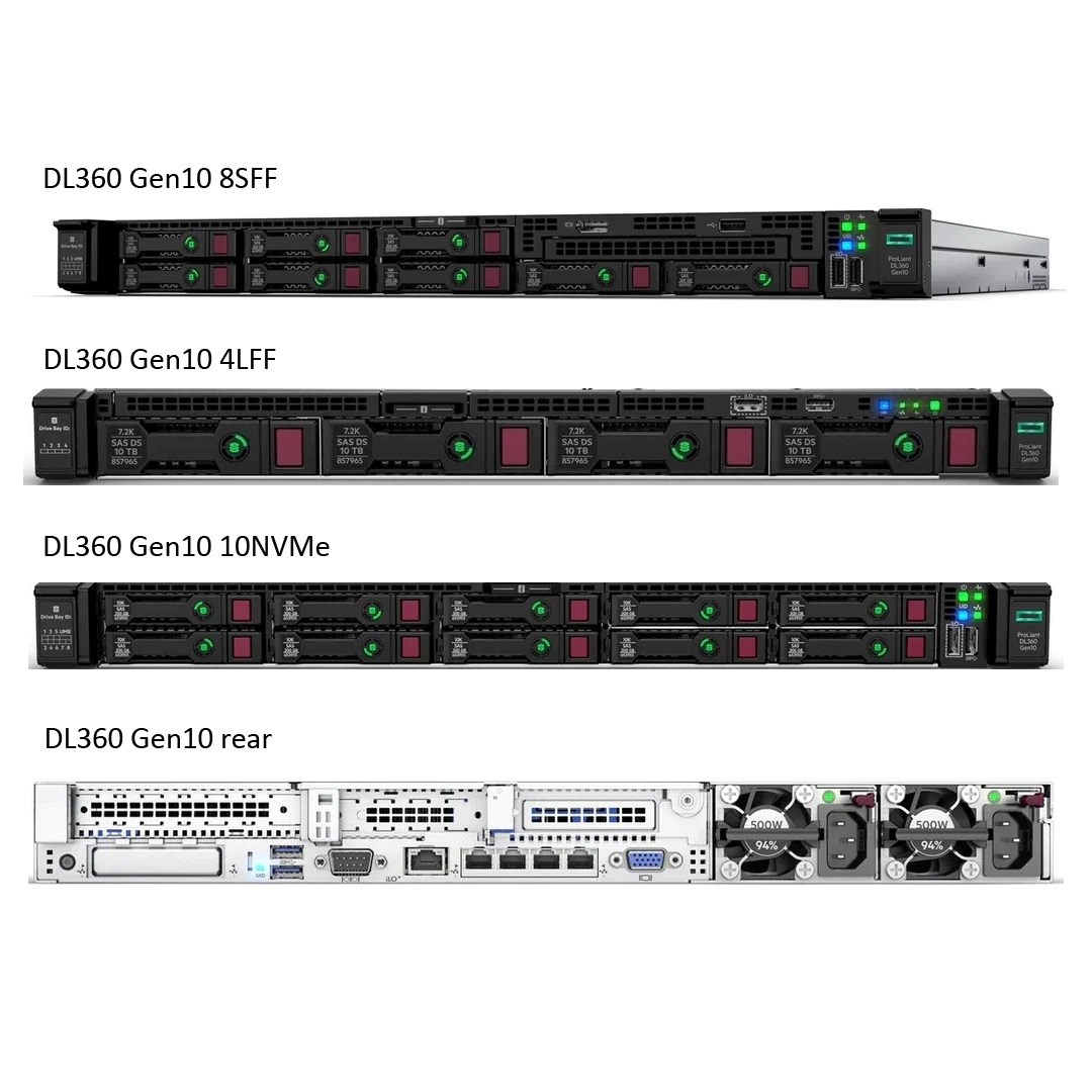 HPE ProLiant DL360 Gen10 server Rack (1U) Intel® Xeon® Gold 5220