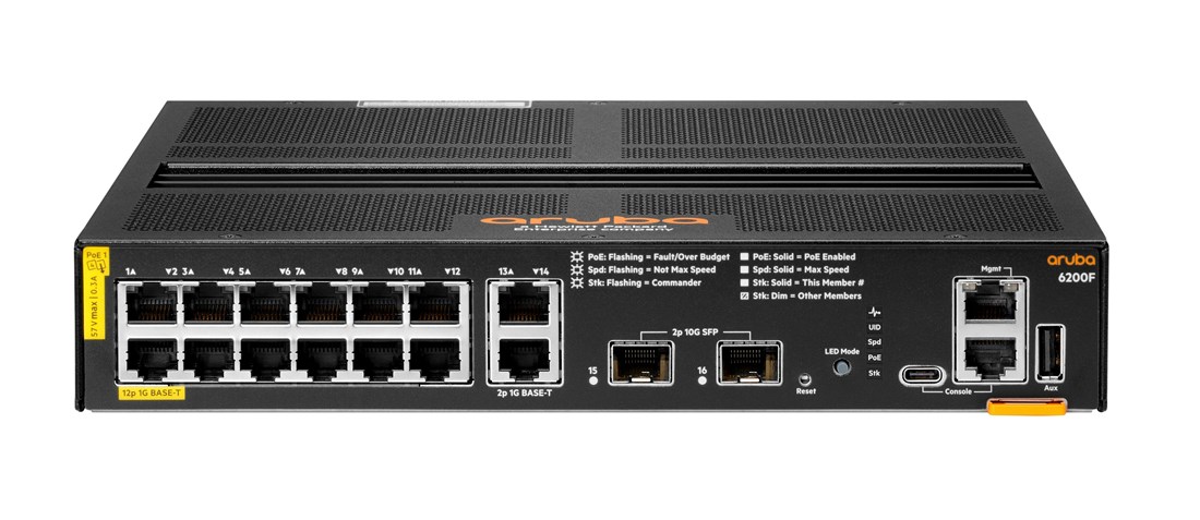 Aruba R8Q72A#ABA  