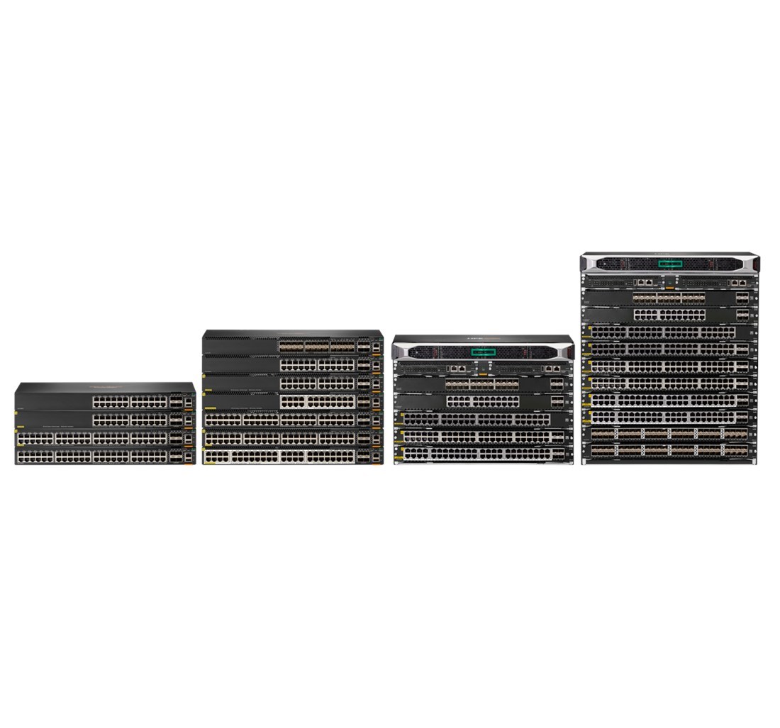HPE R8S91A#ABA  